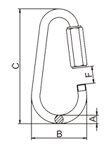 梨形快速接環(huán)標(biāo)注