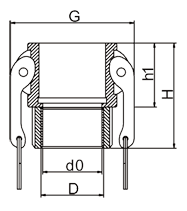 D型接頭標(biāo)注