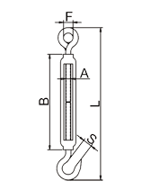 歐式花籃螺絲鉤環(huán)型標(biāo)注